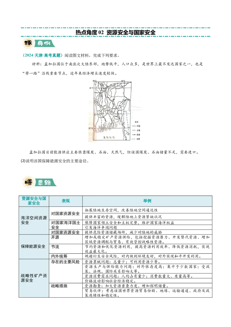 《大题11资源安全与综合开发（2大热点角度）（原卷版）_地理_三轮冲刺_大题精做冲刺2025年高考地理大题突破+限时集训（新高考通用）》第5页预览