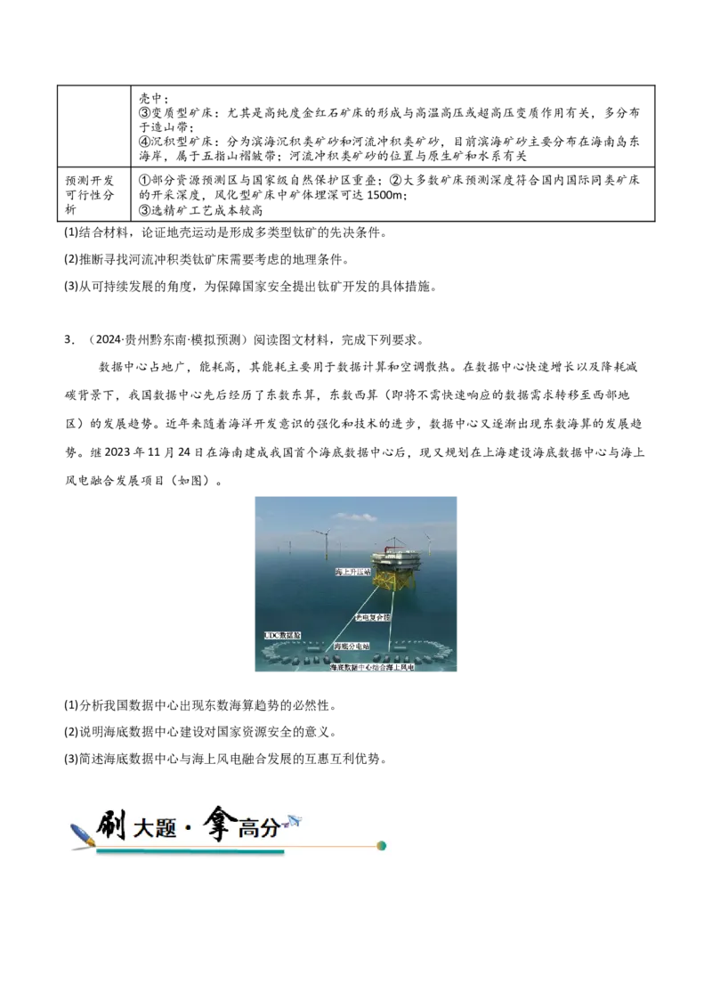 《大题11资源安全与综合开发（2大热点角度）（原卷版）_地理_三轮冲刺_大题精做冲刺2025年高考地理大题突破+限时集训（新高考通用）》第7页预览