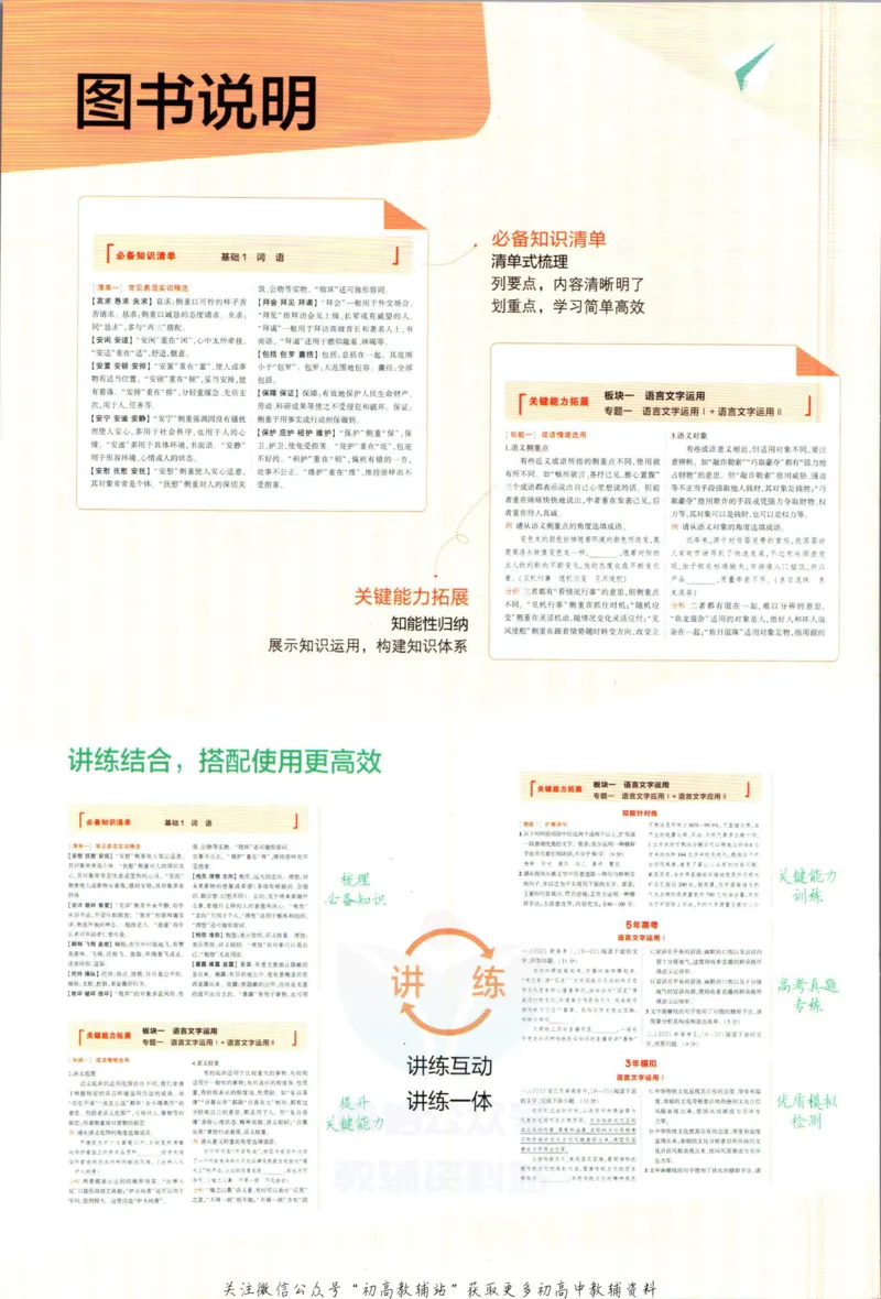 《53高考总复习A版语文新高考高考分类精析_2023A版学生用书》第2页预览