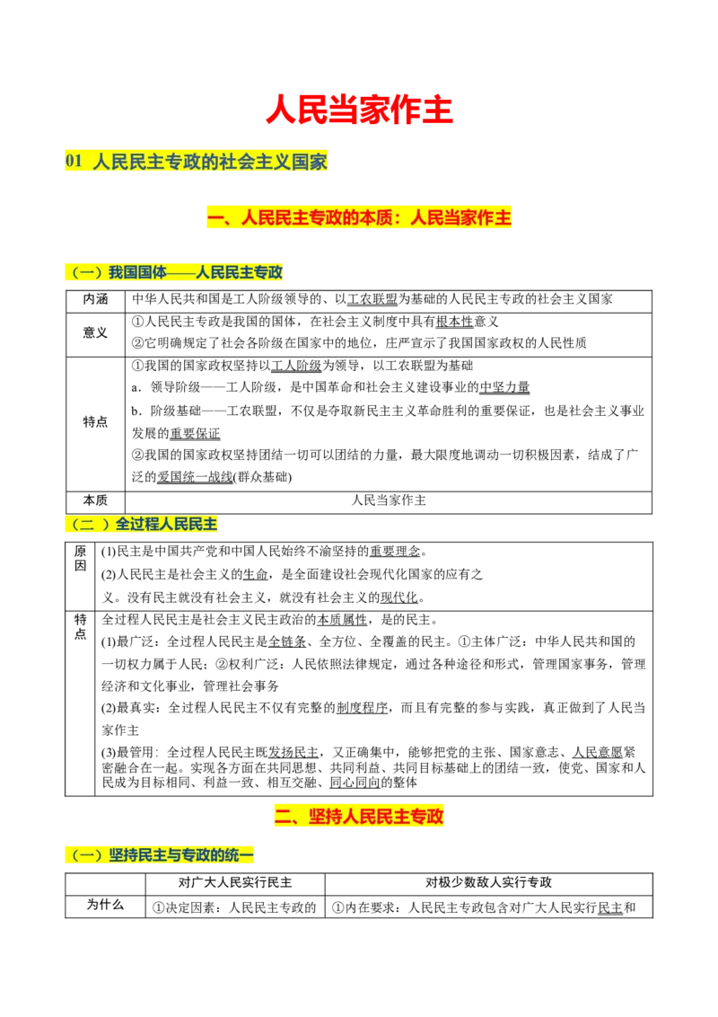 《晨读知识点5--人民当家作主-10页_zheng治_2026年_2026年高考政治一轮复习复习晨读晚练系列（核心知识＋专项训练）-G397_资料》第1页预览