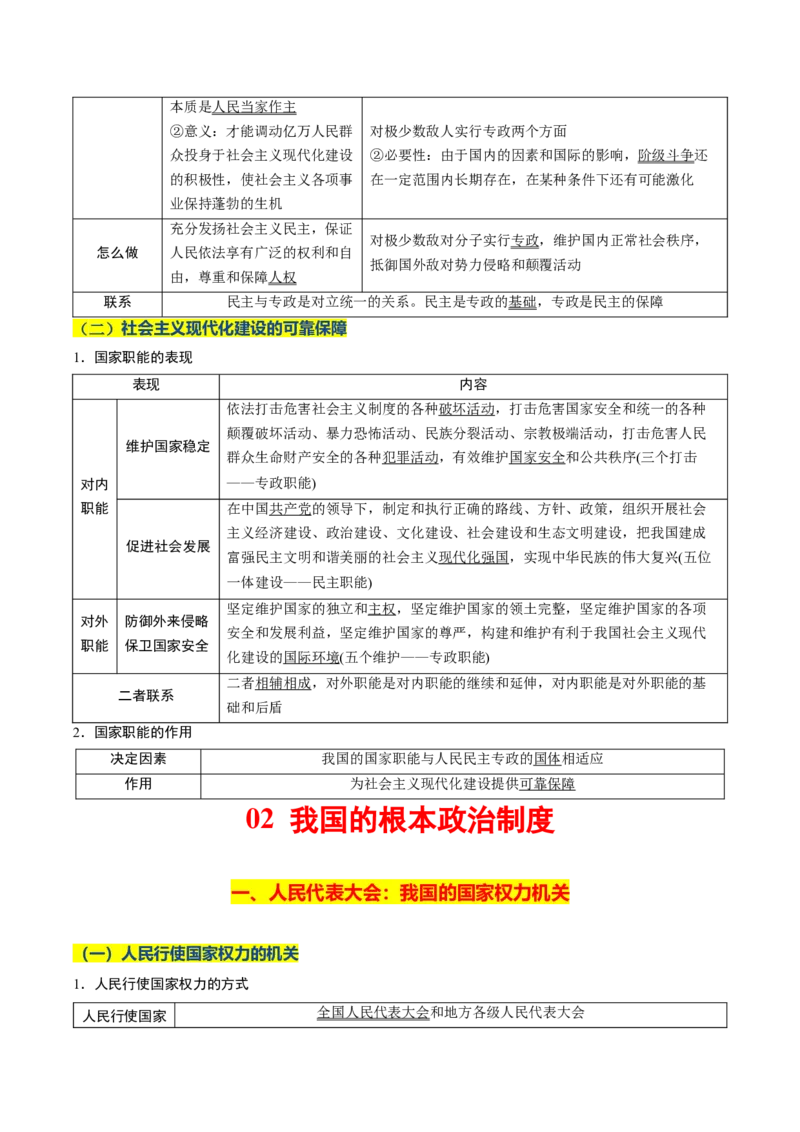 《晨读知识点5--人民当家作主-10页_zheng治_2026年_2026年高考政治一轮复习复习晨读晚练系列（核心知识＋专项训练）-G397_资料》第2页预览