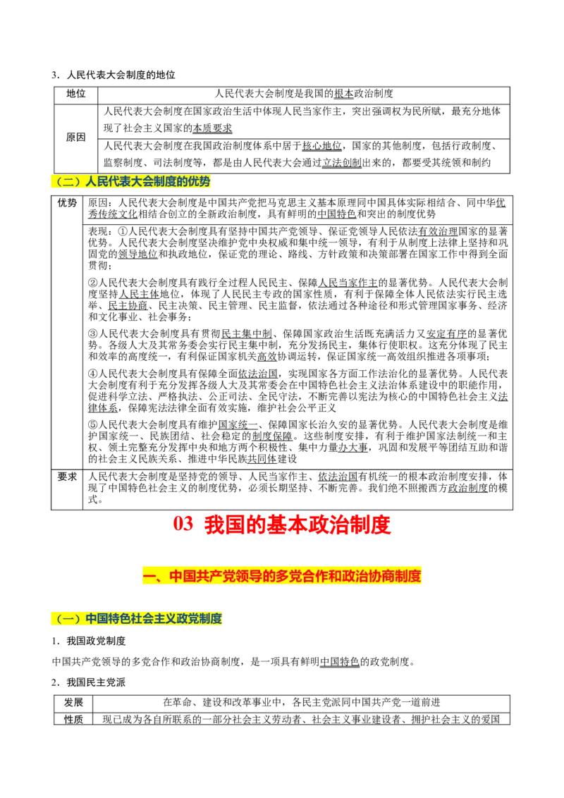 《晨读知识点5--人民当家作主-10页_zheng治_2026年_2026年高考政治一轮复习复习晨读晚练系列（核心知识＋专项训练）-G397_资料》第4页预览