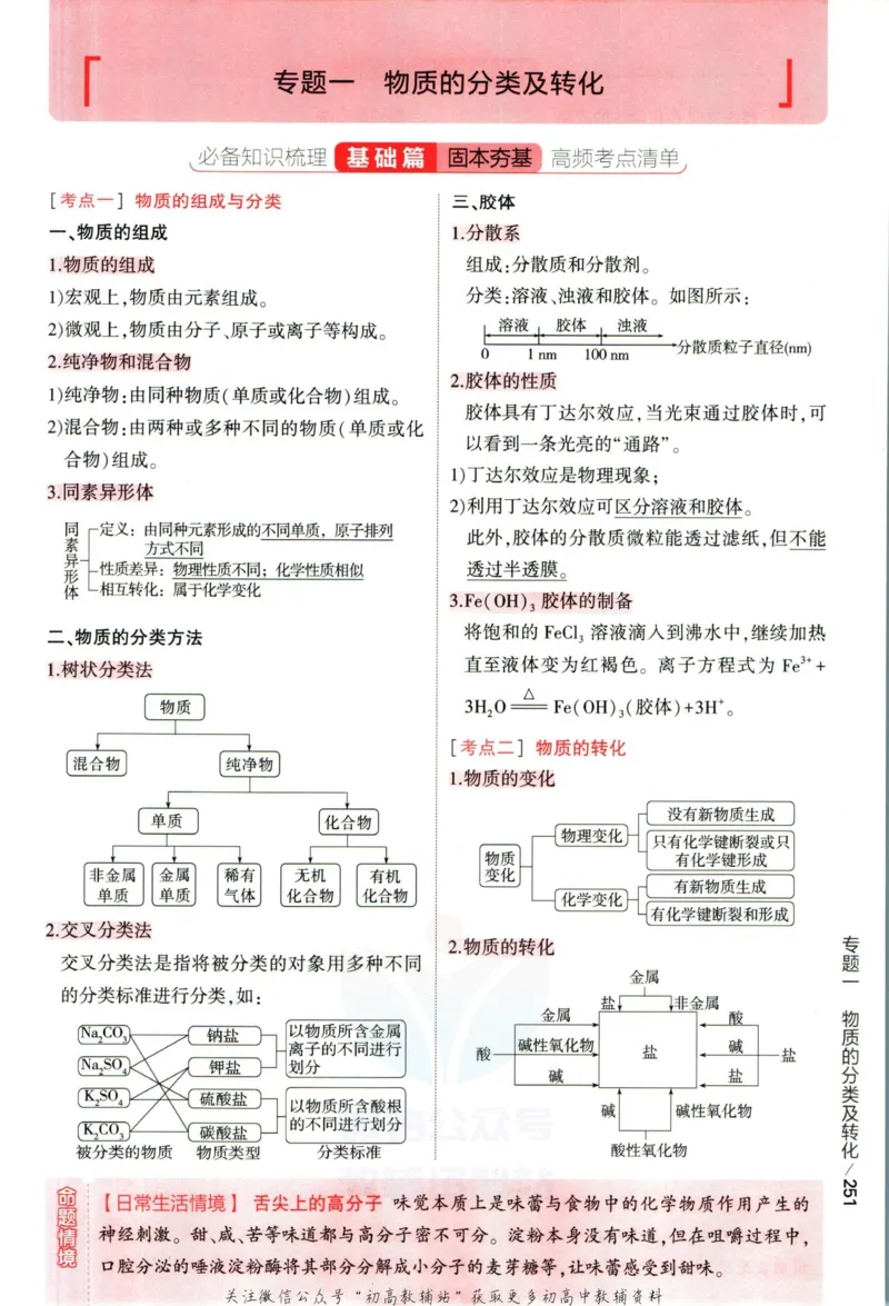 《53高考总复习A版化学新高考分类精析_2023A版学生用书》第7页预览