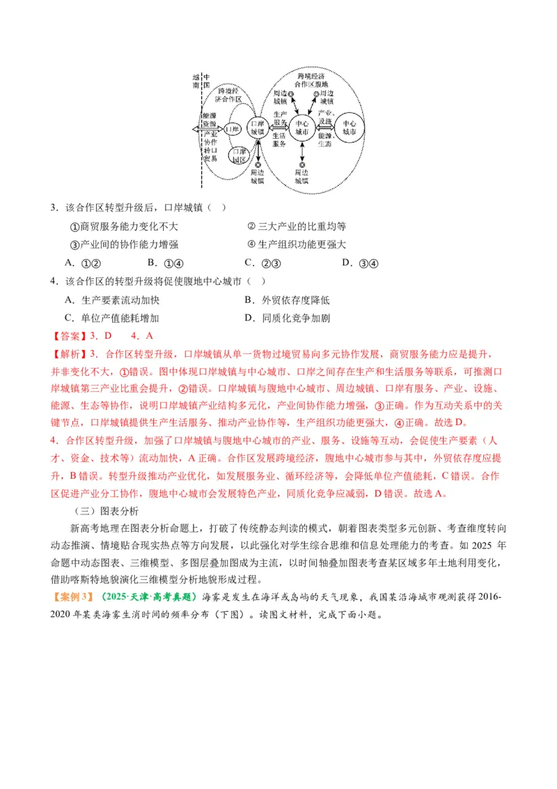 《题型总论新高考命题分析（题型专练）（全国通用）（教师版）_地理_2026年-地理高考专项复习_2026年高考地理重难点讲义专练（新高考通用）-G102_2026版》第3页预览