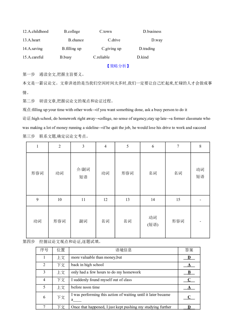《08.完形填空之议论文体_英语(2)_一轮复习_2025年_2025年高考英语一轮复习阅读理解与完形填空精讲精练(知识点PPT+精讲精练)》第2页预览