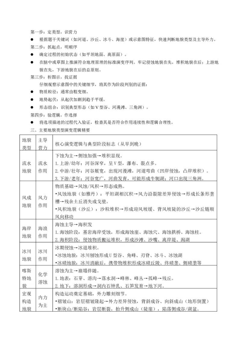 《题型04“演变过程类”选择题解题技巧（题型专练）（全国通用）（教师版）_地理_2026年-地理高考二轮复习_2026年高考地理二轮复习高效培优讲义（全国通用）-G447_2026版》第4页预览