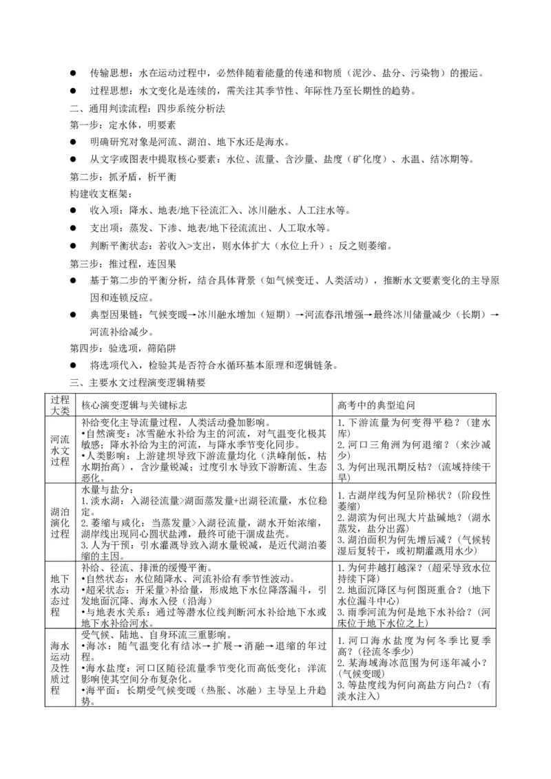 《题型04“演变过程类”选择题解题技巧（题型专练）（全国通用）（教师版）_地理_2026年-地理高考二轮复习_2026年高考地理二轮复习高效培优讲义（全国通用）-G447_2026版》第8页预览