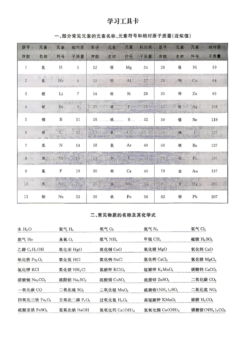 《1、2026秋名校课堂河北版九上--化学人教--主书_2026秋初中教辅合集_2026秋名校课堂_2026秋《名校课堂》9上化学（人教河北版）》第4页预览