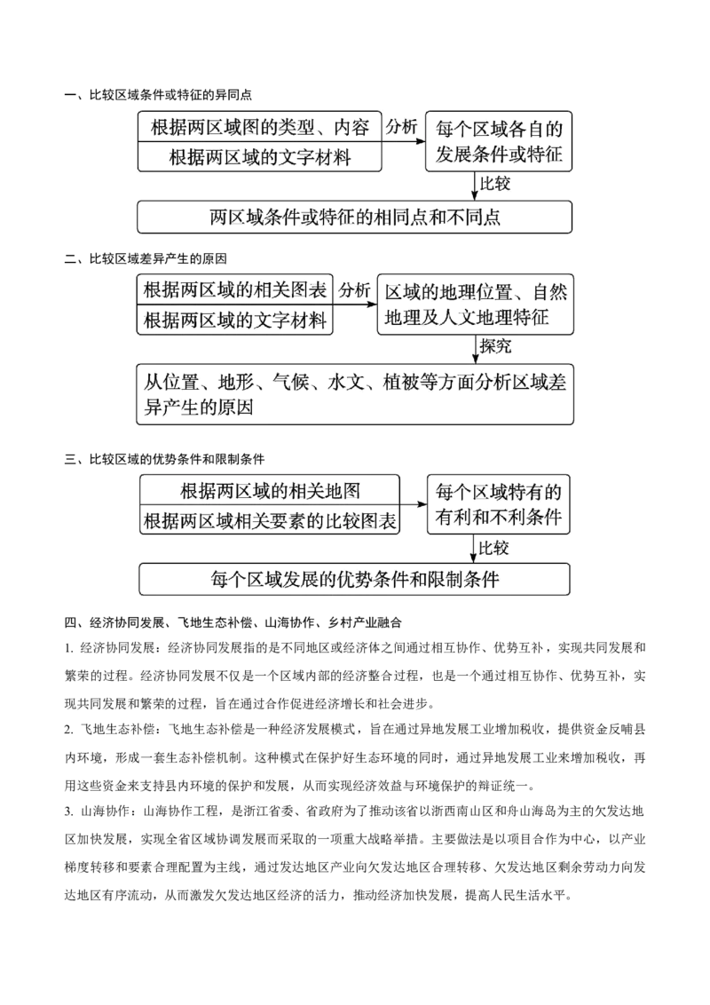 《第30讲区域和区域发展（知识清单）（教师版）_地理_2026年_2026年高考地理一轮复习全程跟踪讲义-G350_资料》第10页预览