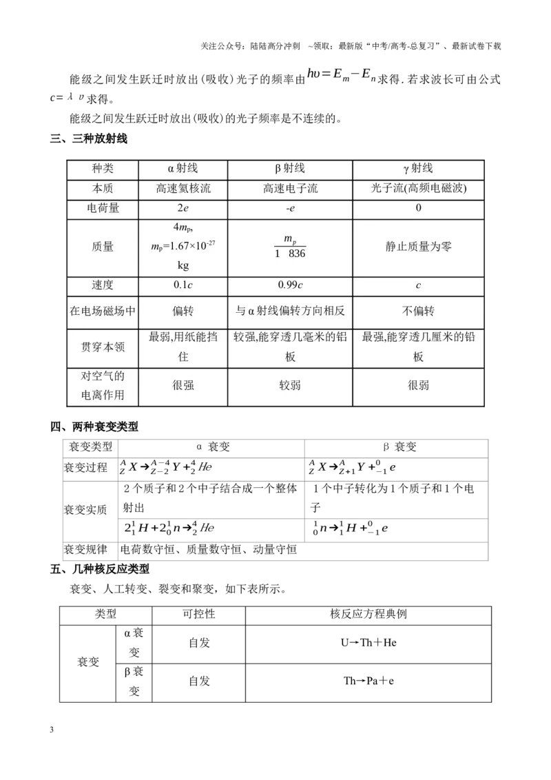《重难点17近代物理（光电效应图像、能级跃迁、原子核衰变与核反应）（原卷版）_04-物理-高考总复习_专项复习_2025年_2025年高考物理重难点讲义专练（新高考通用）》第3页预览