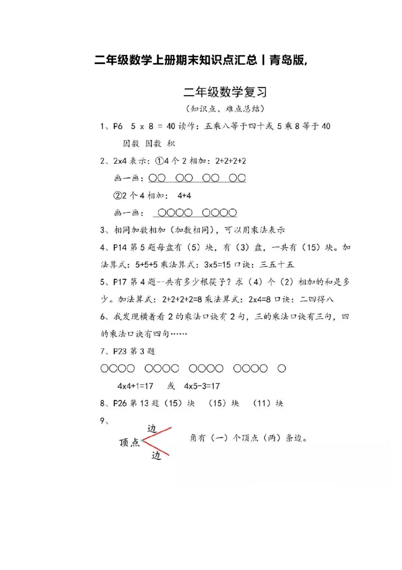 《二（上）青岛版数学重点知识点预习_2年级上册同步教辅_2上-数学_二上数学-口算.竖式.乘法]》第1页预览