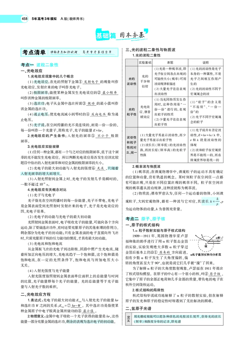 《专题十三　近代物理初步_2022版教学资源包_五年高考三年模拟_2022版新高考版选考总复习物理5·3A版_专题十三近代物理初步_专题PDF_专题PDF_专题电子书》第3页预览