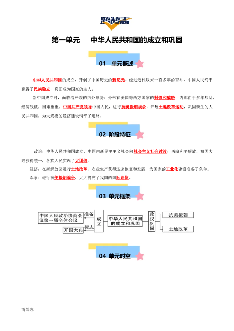 《第一单元中华人民共和国的成立和巩固速记清单-2024-2025学年八年级历史下册_初中全科《知识梳理》打包下载_2025春《名师总结知识点》下册_历史_八年级》第1页预览