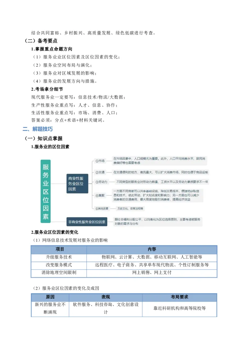 《题型24服务业区位因素及发展措施综合题解题技巧（题型专练）（全国通用）（教师版）_地理_2026年-地理高考专项复习_2026年高考地理重难点讲义专练（新高考通用）-G102_2026版》第2页预览