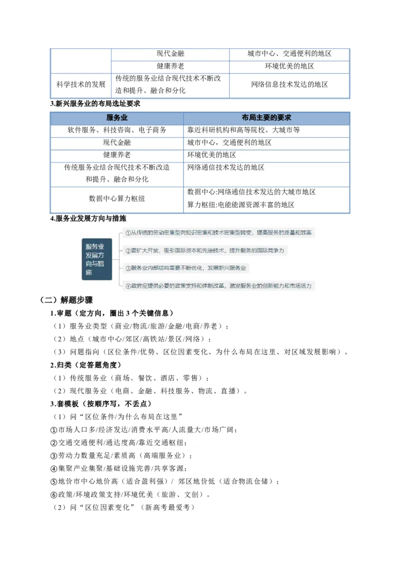 《题型24服务业区位因素及发展措施综合题解题技巧（题型专练）（全国通用）（教师版）_地理_2026年-地理高考专项复习_2026年高考地理重难点讲义专练（新高考通用）-G102_2026版》第3页预览