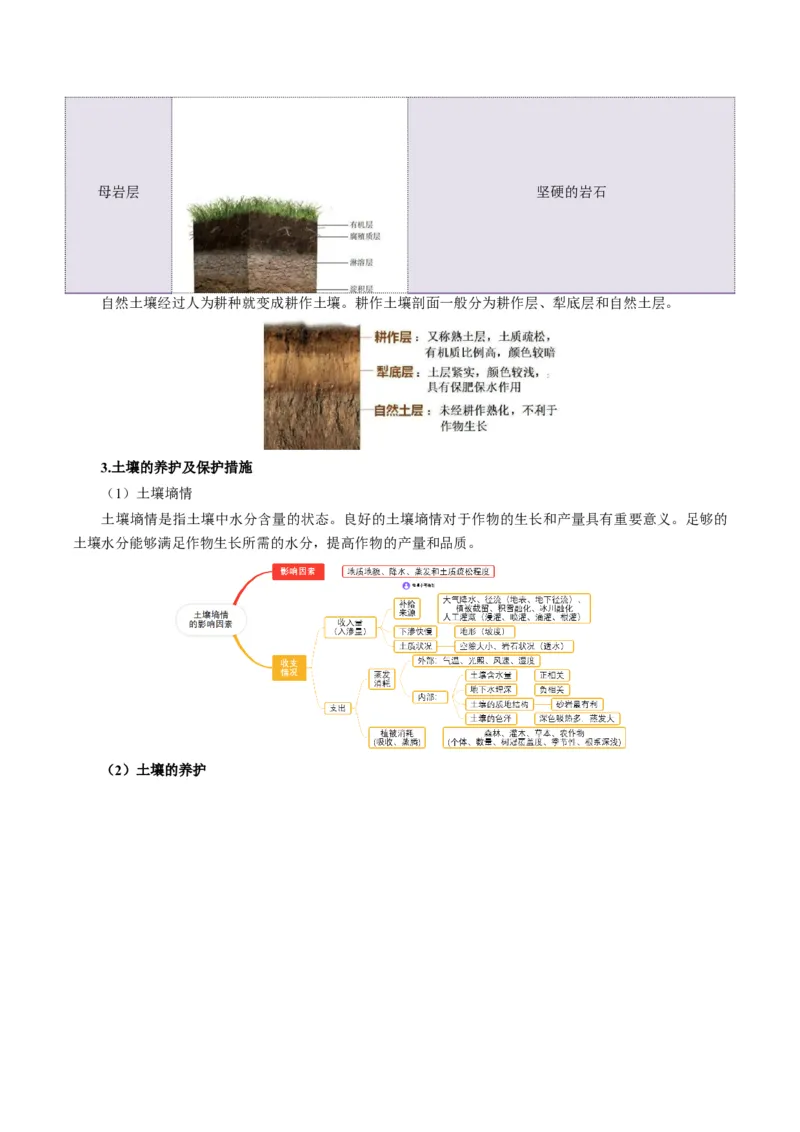 《题型19土壤相关综合题答题技巧（题型专练）（全国通用）（教师版）_地理_2026年-地理高考专项复习_2026年高考地理重难点讲义专练（新高考通用）-G102_2026版》第5页预览