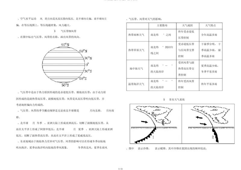 《(完整版)高中地理知识点总结_初高中资料库_高中资料库（转存避免链接过期失效）_高中地理》第3页预览