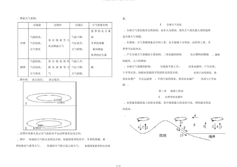《(完整版)高中地理知识点总结_初高中资料库_高中资料库（转存避免链接过期失效）_高中地理》第4页预览