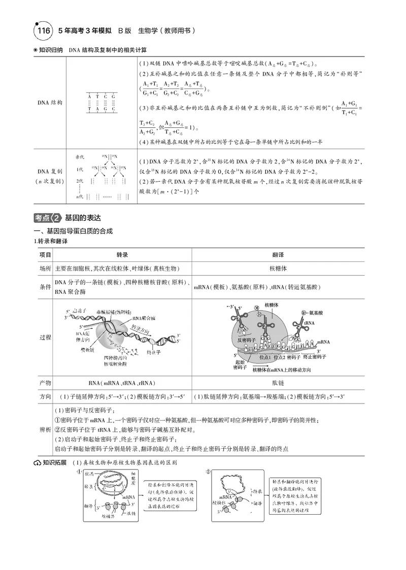 《5_2025版5·3B版新高考版教师用书PDF_2025版教学资源包_（总复习系列）2025版《5年高考3年模拟》新高考版B版（⭐全科）_2025版.新高考新教材版.选考总复习.生物.5·3B版_1_专题资料包》第4页预览