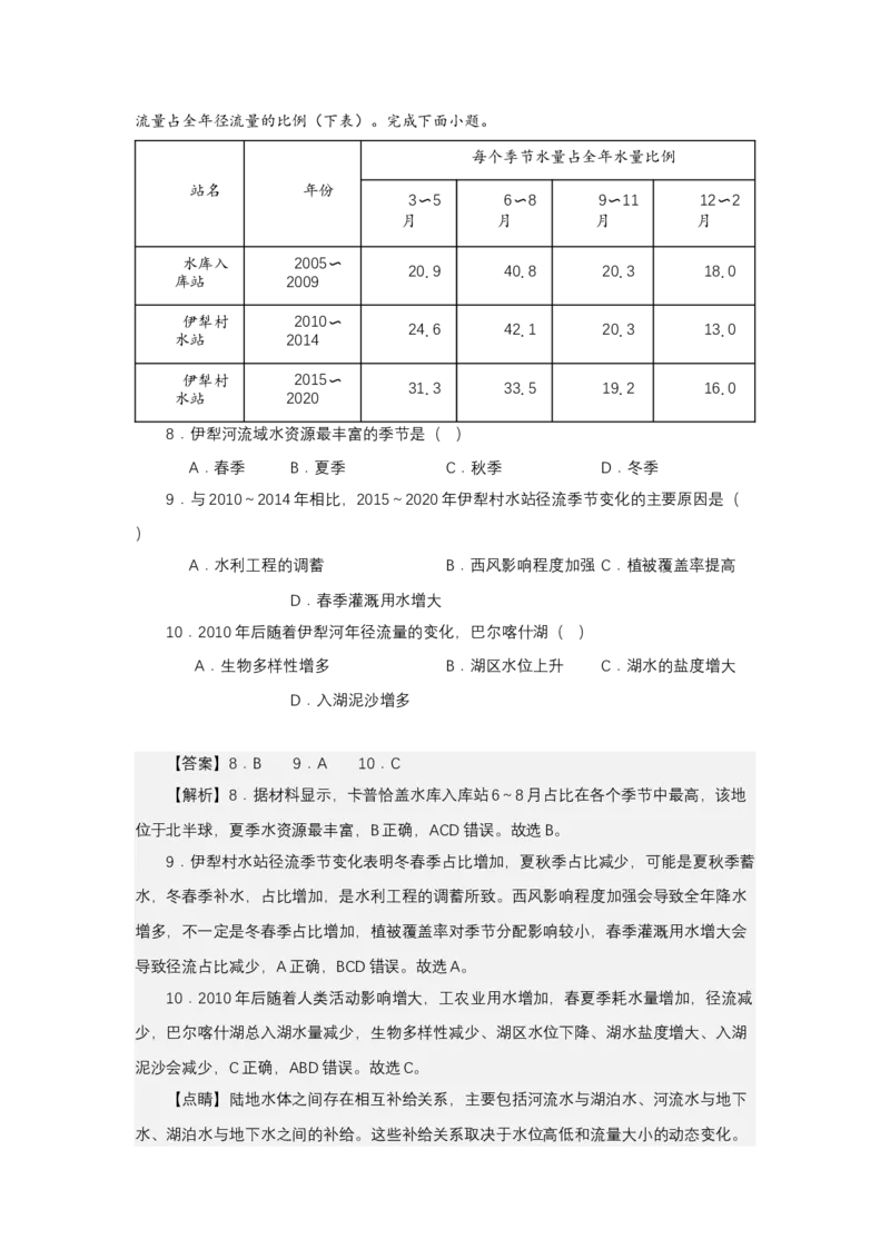 《高频考点42径流量_地理_2026年-地理高考专项复习_42026年高考地理高频考点专项突破思维导图+解题技巧+专项突破》第7页预览
