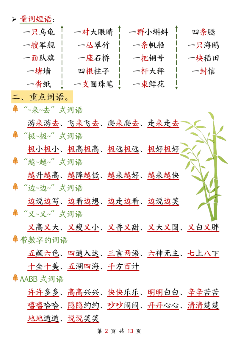 《二年级上册语文期中高频考点复习(4)_2年级上册同步教辅_2上-语文_二上语文-期中+期末复习》第2页预览