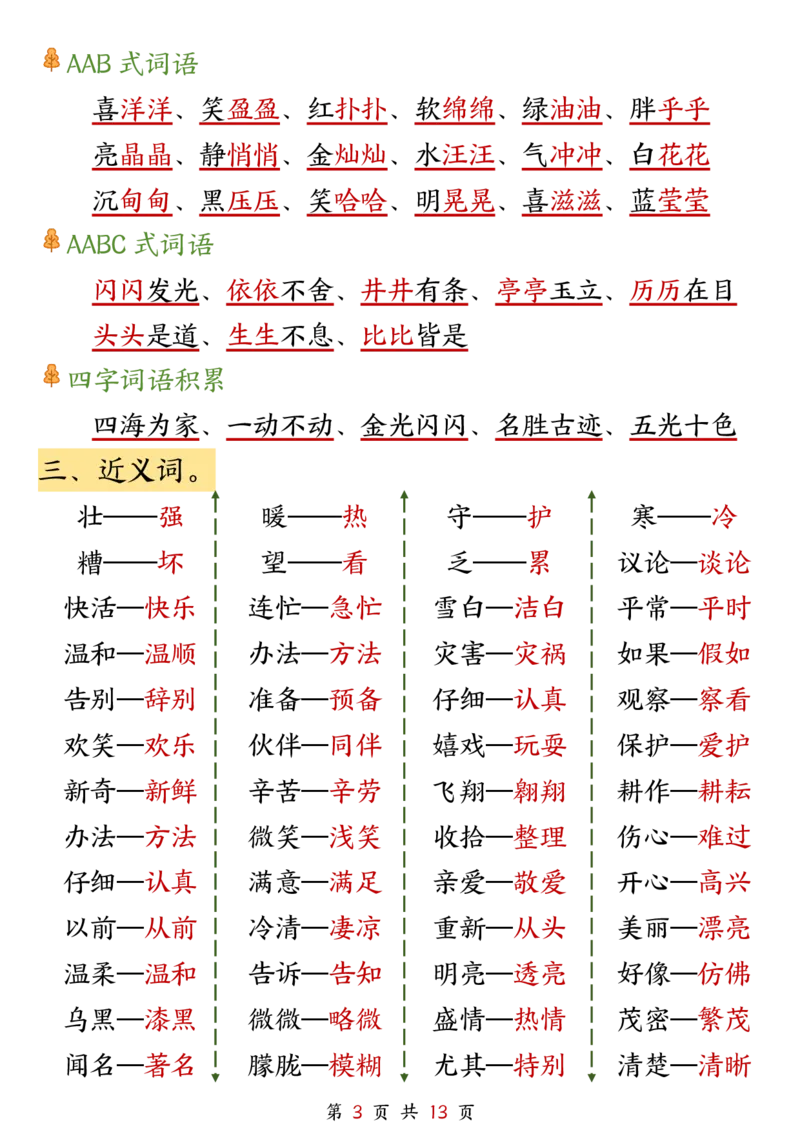 《二年级上册语文期中高频考点复习(4)_2年级上册同步教辅_2上-语文_二上语文-期中+期末复习》第3页预览