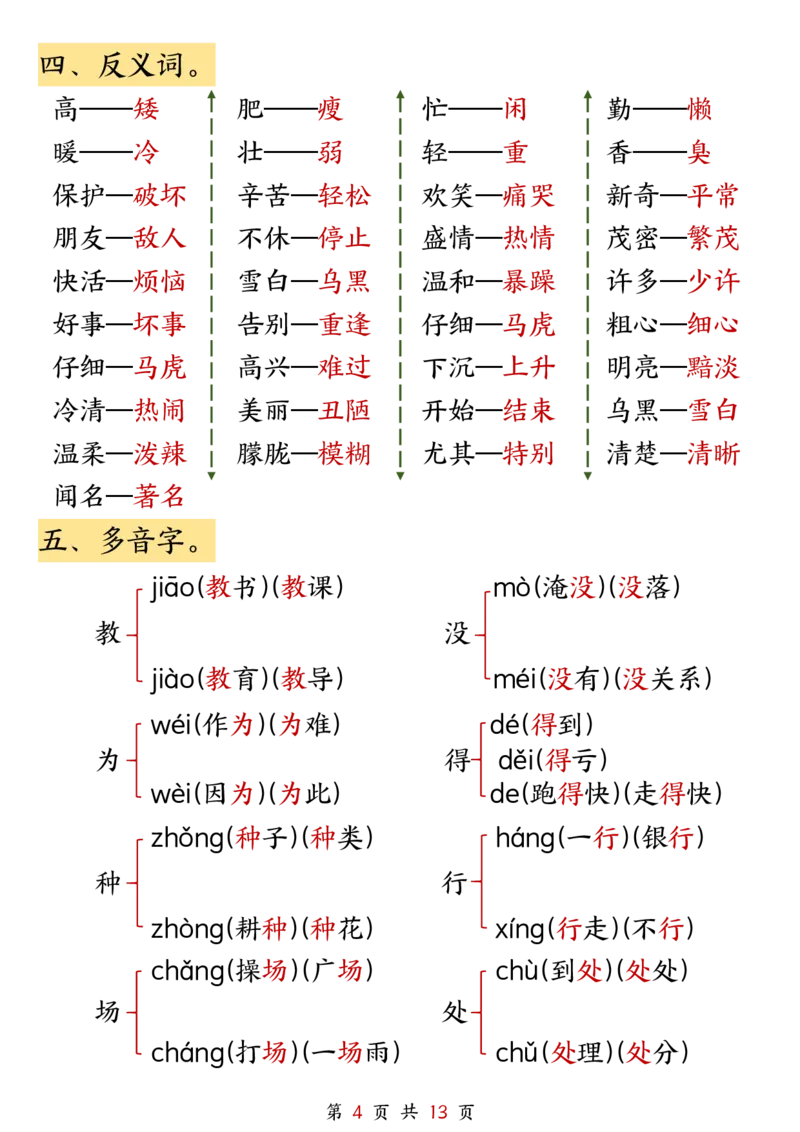 《二年级上册语文期中高频考点复习(4)_2年级上册同步教辅_2上-语文_二上语文-期中+期末复习》第4页预览