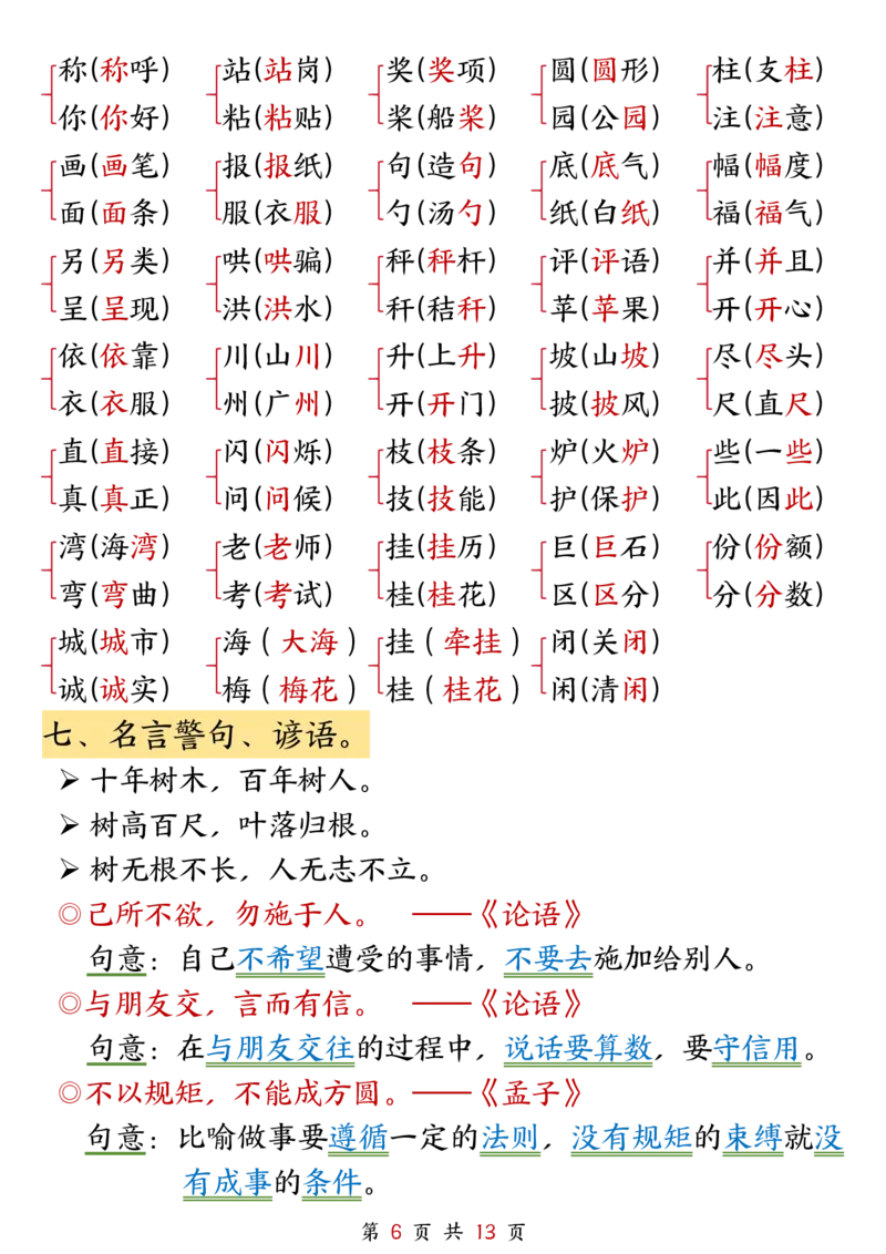 《二年级上册语文期中高频考点复习(4)_2年级上册同步教辅_2上-语文_二上语文-期中+期末复习》第6页预览