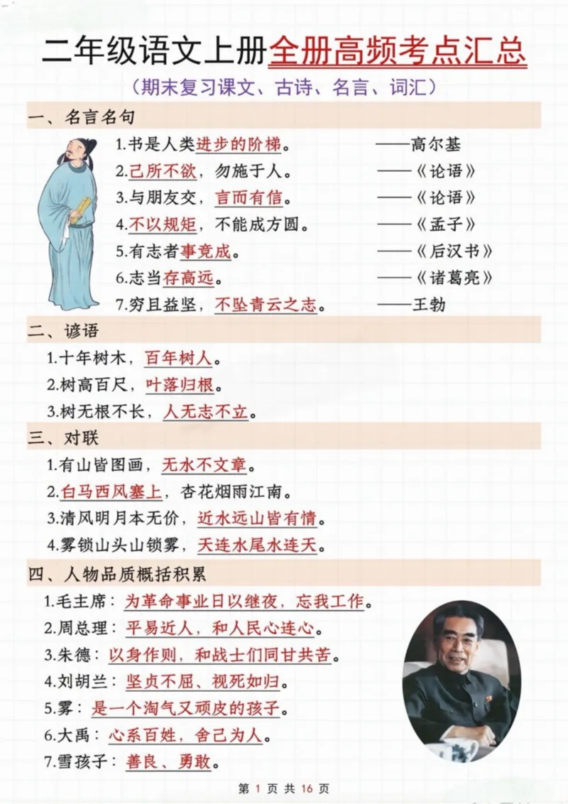 《二年级上册语文全册高频考点汇总_2年级上册同步教辅_2上-语文_二上语文-核心考点》第1页预览
