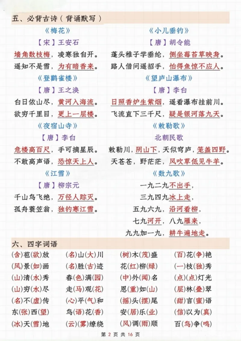 《二年级上册语文全册高频考点汇总_2年级上册同步教辅_2上-语文_二上语文-核心考点》第2页预览