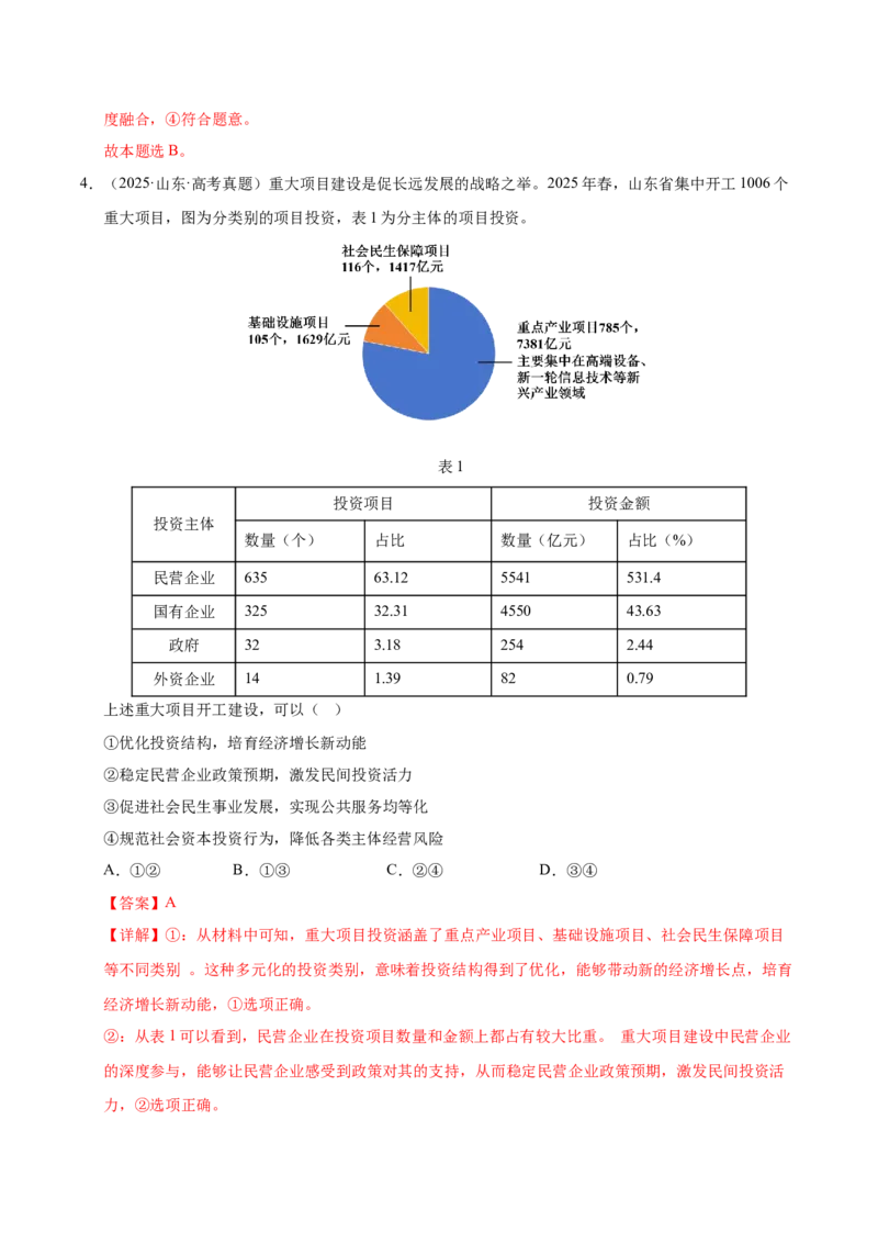 《第一课我国的生产资料所有制（一轮复习每课一练）（教师版）_zheng治_2026年_2026年高考政治一轮复习考点精讲课件＋练习（统编版）-G398_资料》第3页预览