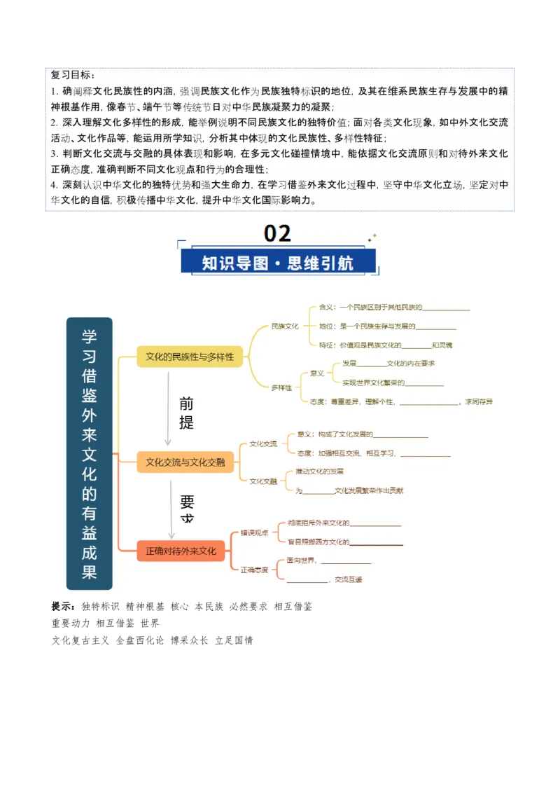 《第08课学习借鉴外来文化的有益成果（复习讲义）（学生版）（全国通用）_zheng治_2026年_2026年高考政治一轮复习讲义+练习+课件（新教材新高考）-G55_2026版_必修4哲学与文化》第3页预览