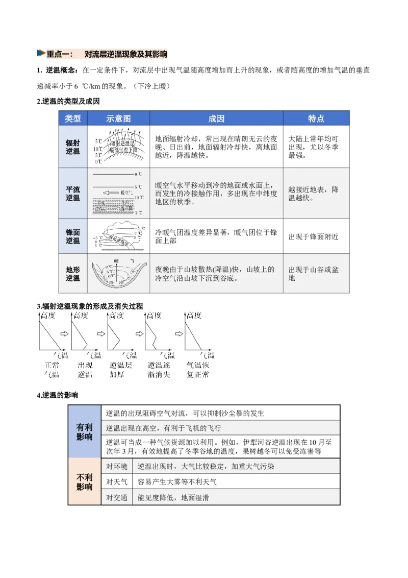 《第06讲大气的组成、垂直分层及受热过程（复习讲义）(全国通用)（教师版）_地理_2027年高考地理一轮_2027年高考地理一轮复习讲义+练习+课件（新教材新高考）-G55_2027版》第7页预览