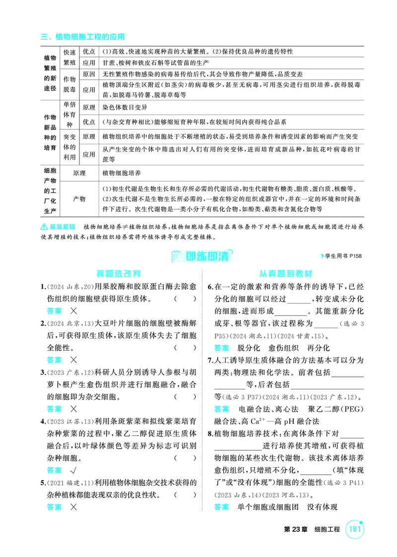 《1_精讲册PDF-第23章细胞工程_2026版教学资源包_202653高考总复习A版_山东版_2026版.山东版.选考总复习.生物.5·3A版_第5部分生物技术与工程_第23章细胞工程_2_精讲册PDF》第2页预览