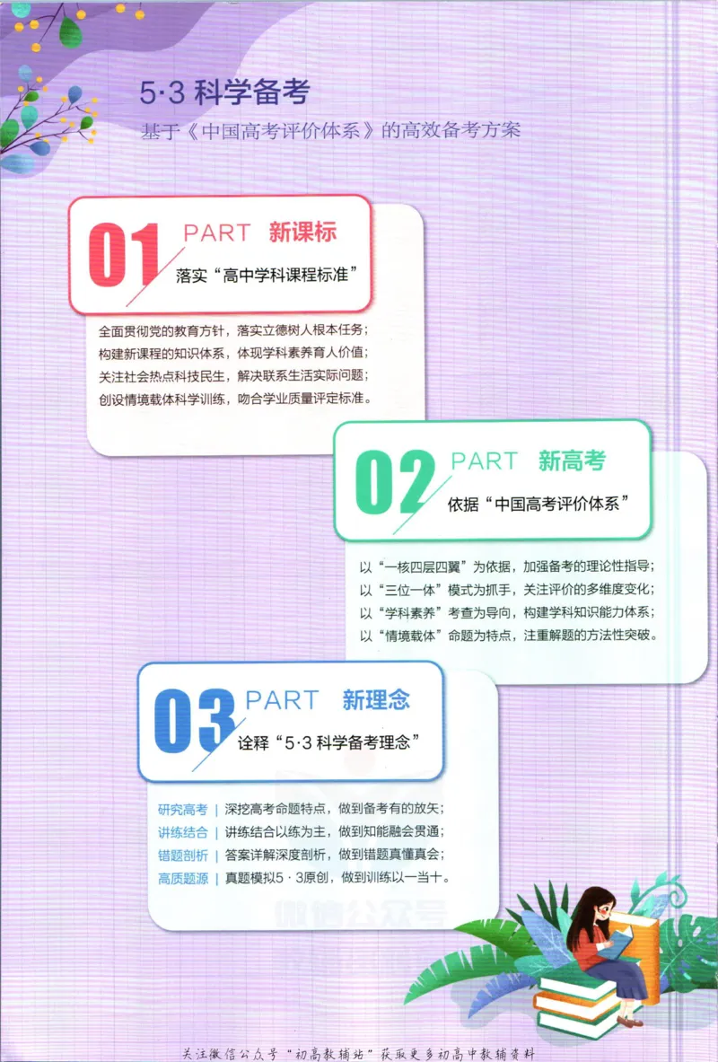 《53高考总复习B版地理新高考_2023B版学生用书》第2页预览