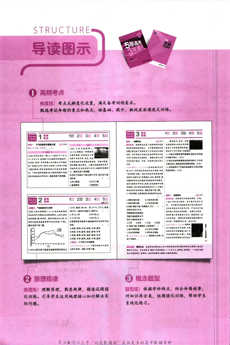 《53高考总复习B版地理新高考_2023B版学生用书》第4页预览