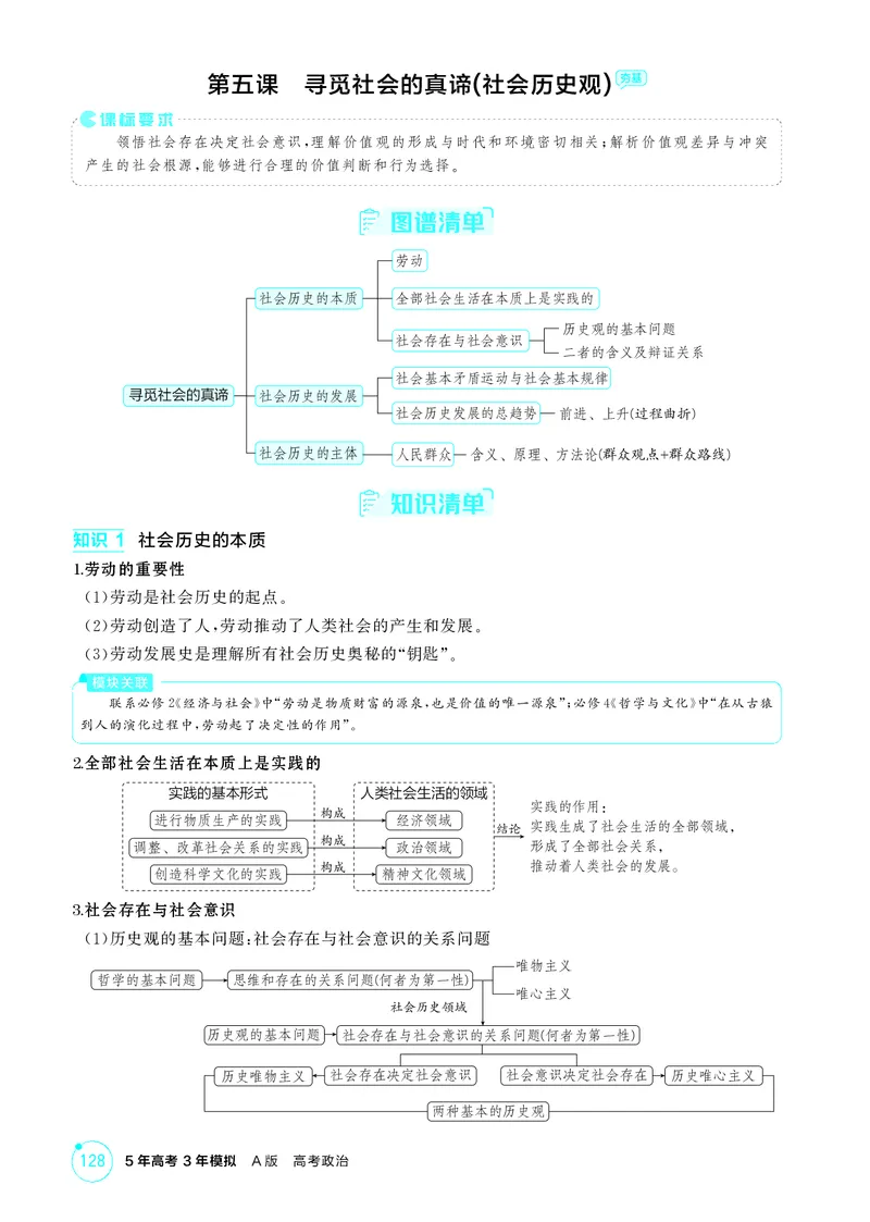 《1_精讲册-第五课　寻觅社会的真谛(社会历史观)_2026版教学资源包_202653高考总复习A版_山东版_2026版.山东版.选考总复习.政治.5·3A版_一、图书电子教参_必修4哲学与文化_2_精讲册PDF》第1页预览