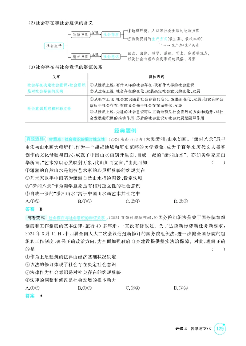 《1_精讲册-第五课　寻觅社会的真谛(社会历史观)_2026版教学资源包_202653高考总复习A版_山东版_2026版.山东版.选考总复习.政治.5·3A版_一、图书电子教参_必修4哲学与文化_2_精讲册PDF》第2页预览