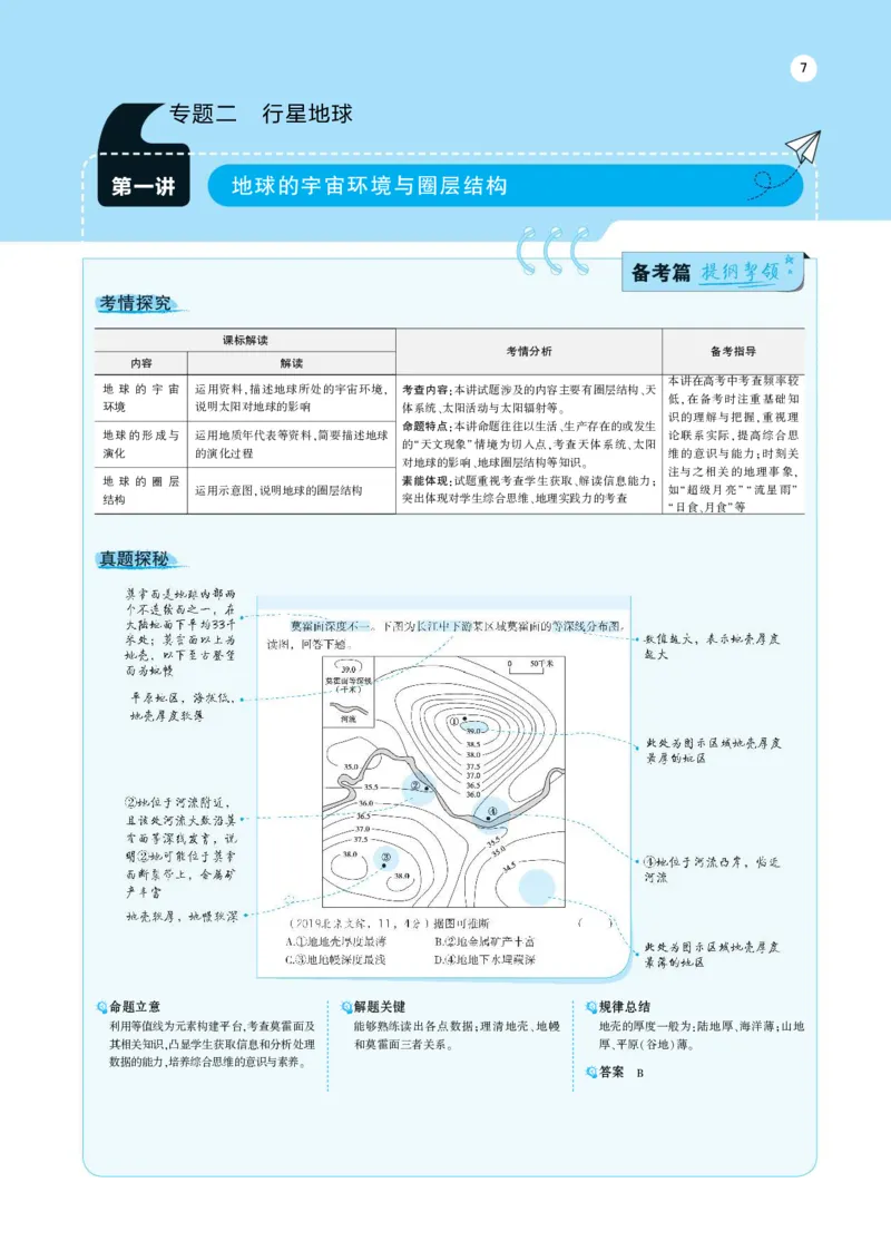 《1_2.专题考点精析(1)_2023版教学资源包_2023版新高考版选考总复习地理5·3A版_2_专题二行星地球_7_专题考点精析》第1页预览