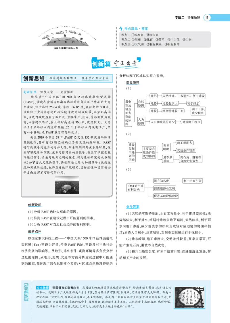 《1_2.专题考点精析(1)_2023版教学资源包_2023版新高考版选考总复习地理5·3A版_2_专题二行星地球_7_专题考点精析》第3页预览