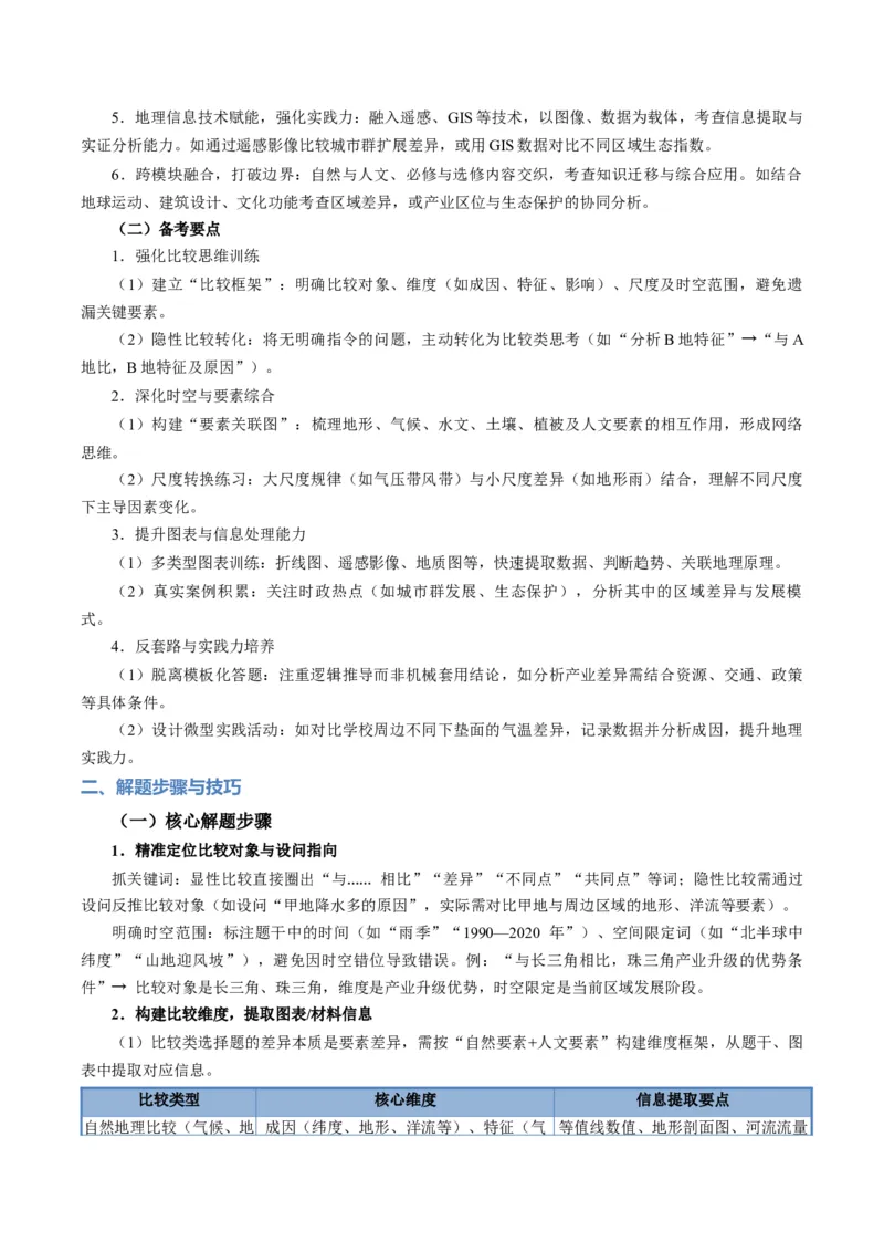 《题型10“比较分析类“选择题解题方法（题型专练）（全国通用）-（学生版）_地理_2026年-地理高考专项复习_2026年高考地理重难点讲义专练（新高考通用）-G102_2026版》第2页预览