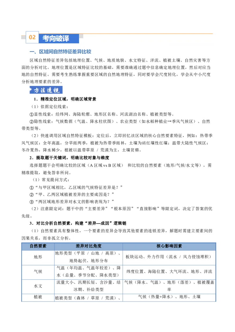 《题型10“比较分析类“选择题解题方法（题型专练）（全国通用）-（学生版）_地理_2026年-地理高考专项复习_2026年高考地理重难点讲义专练（新高考通用）-G102_2026版》第4页预览