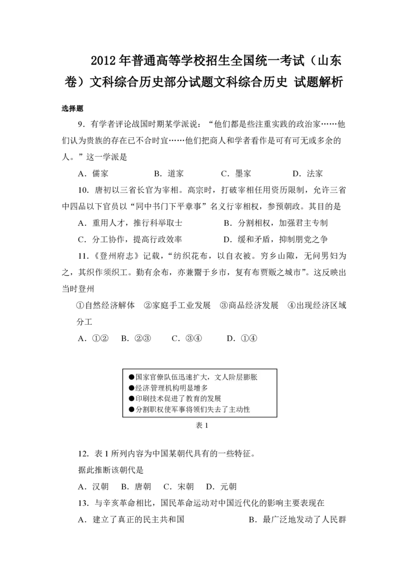 《2012年高考真题历史(山东卷)（原卷版）(1)_高考一二三轮复习_历史_2027年高考历史专项复习_2008年-2026年历史高考真题-G427_2008-2020年高考_地方卷_山东高考历史07-21_山东高考历史_A4版_PDF版》第1页预览