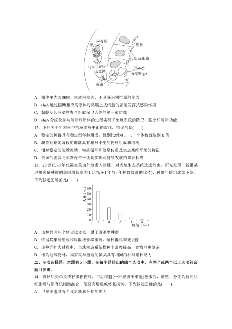 《2022年河北省普通高中学业水平选择性考试（精校版）(1)_2026版高中《二三轮复习+冲刺复习》_2021-2025生物高考题_2022生物高考题_学生》第3页预览