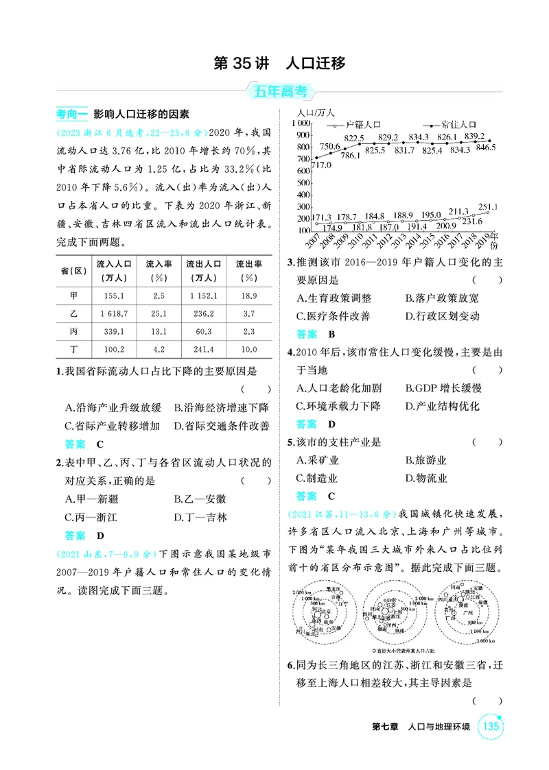《1_精练册-第七章　人口与地理环境_2026版教学资源包_202653高考总复习A版_新高考_地理_教师A版2026年.新高考版.地理.53_第七章人口与地理环境_1_精练册PDF》第4页预览
