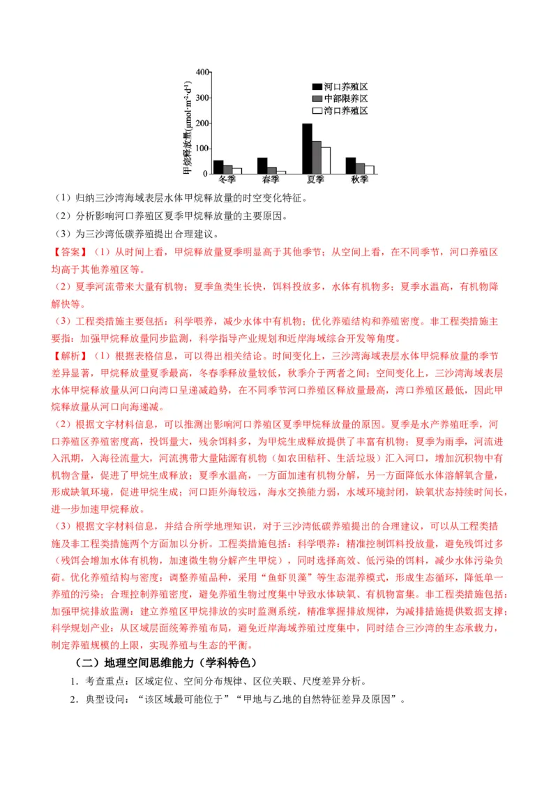 《题型11综合题考向与解题方法（题型专练）（全国通用）-（教师版）_地理_2026年-地理高考专项复习_2026年高考地理重难点讲义专练（新高考通用）-G102_2026版》第3页预览