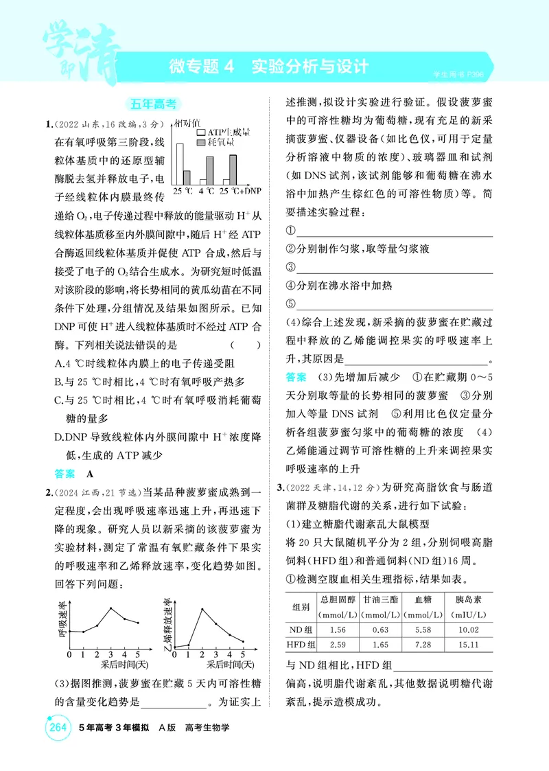 《1_精练册-微专题4实验分析与设计_2026版教学资源包_202653高考总复习A版_广东版_2026版.广东版.选考总复习.生物.5·3A版_微专题_微专题4实验分析与设计_4_PDF教参电子书》第1页预览