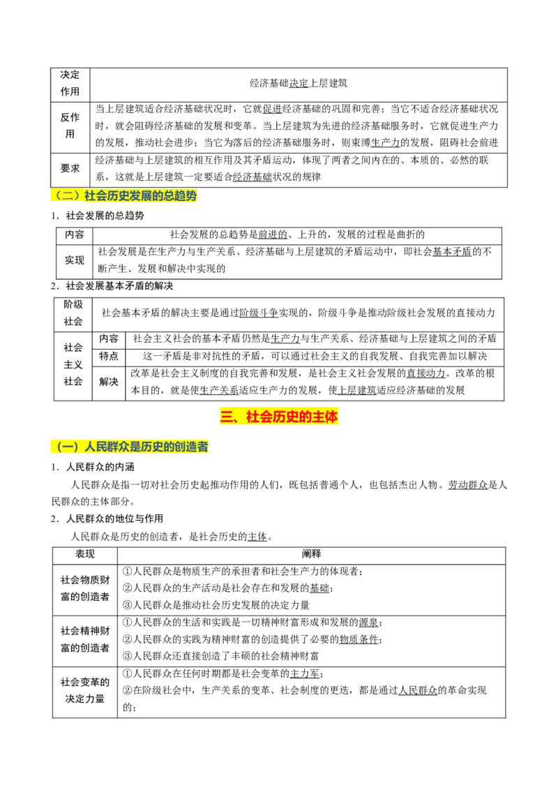 《晨读知识点9--认识社会与价值选择-8页_zheng治_2026年_2026年高考政治一轮复习复习晨读晚练系列（核心知识＋专项训练）-G397_资料》第4页预览