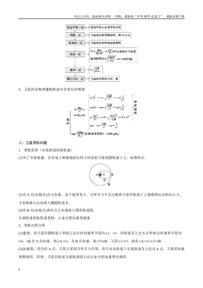 《第五章万有引力与宇宙航行（解析版）_04-物理-高考总复习_一轮复习_2024年_2024年高考物理一轮重难点复习_资料》第5页预览