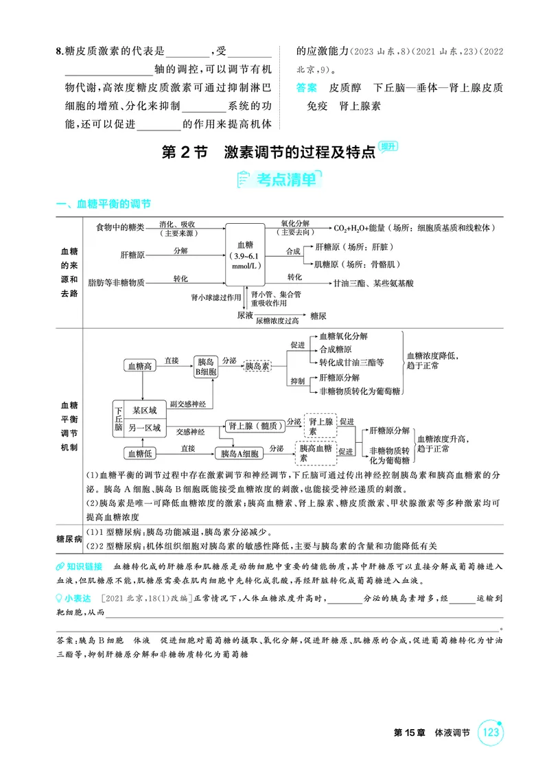 《1_精讲册PDF-第15章体液调节_2026版教学资源包_202653高考总复习A版_山东版_2026版.山东版.选考总复习.生物.5·3A版_第3部分稳态与调节_第15章体液调节_2_精讲册PDF》第3页预览